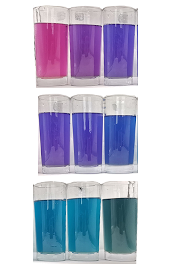 FoodRGB Butterfly pea natural color solution for blue, pink, purple and green application liquid showing pH ranges