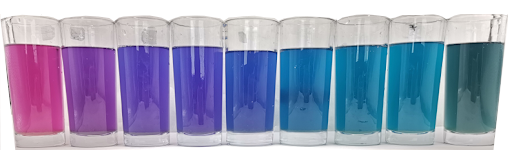 FoodRGB Butterfly pea natural color solution for blue, pink, purple and green application liquid showing pH ranges
