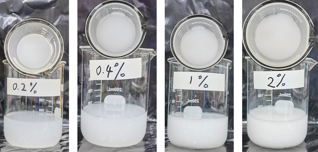 FoodRGB Sorbitol natural color solution for white application liquid showing pH ranges.